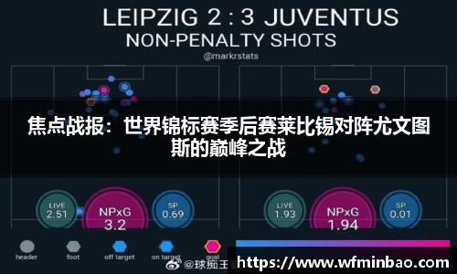 焦点战报：世界锦标赛季后赛莱比锡对阵尤文图斯的巅峰之战