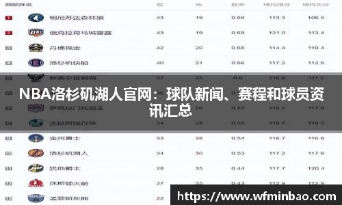NBA洛杉矶湖人官网：球队新闻、赛程和球员资讯汇总